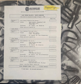 Patti Loveless- Live Form Gilley's (Promo)(Saw Cut)