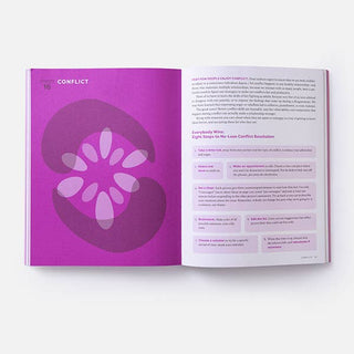 The Ethical Slut Workbook