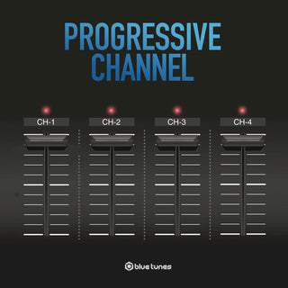 the album cover for Progressive Channel / Various - Progressive Channel