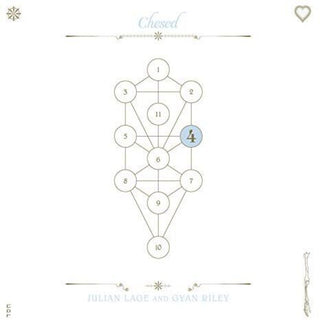 the album cover for Julian Lage / Riley,Gyan - Book Beri'ah Vol 4-chesed