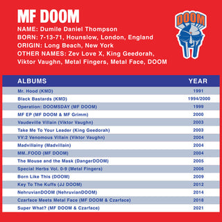 DOOMSDAY 2025: Super7: Reaction Figure