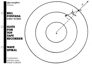 the album cover for Fontana, Bill - Early Works