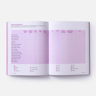 The Ethical Slut Workbook