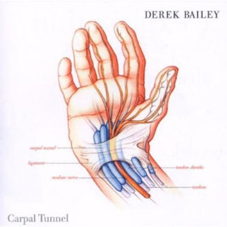 the album cover for Derek Bailey - Carpal Tunnel Syndrome
