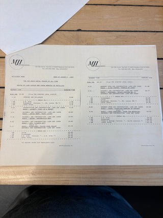 Metalshop- Radio's Weekly Metal Magazine: 8/4/1989 (ft Metallica, UFO, Uriah Heep & More)(w/Cue Sheet)