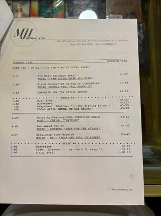 Metalshop- Radio's Weekly Metal Magazine: 9/16/1988 (ft Anthrax, Dio, Hurricane & More)(w/Cue Sheet)
