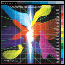 Man Or Astro Man- A Spectrum Of Infinite Scale