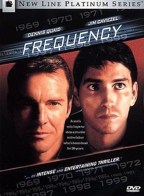 Frequency