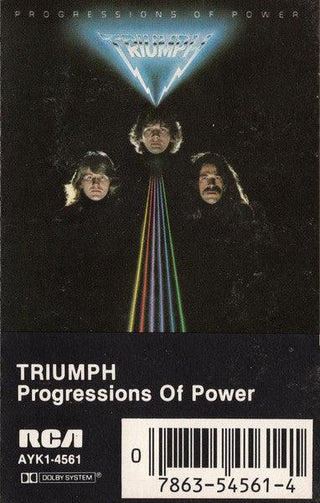 Triumph- Progressions Of Power - Darkside Records